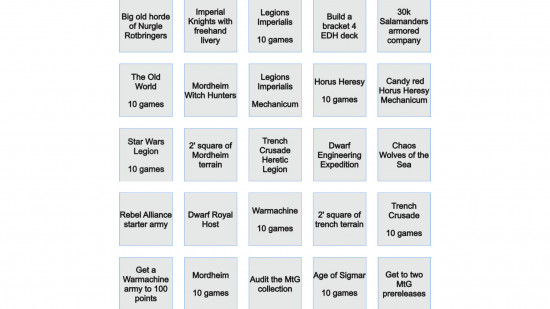 New Year's resolutions for tabletop games nerds - how to smash your hobby goals in 2026