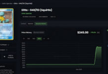 Ditto Pokémon cards are surging in price after Pokopia’s blockbusting Switch 2 release