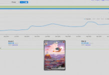 The biggest Pokémon 151 chase cards are spiking in price as fans fear it going out of print