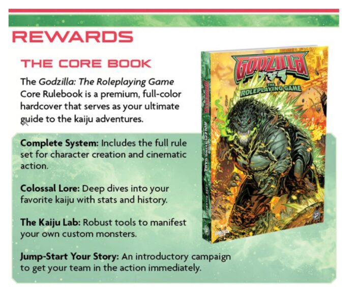 The Card-Based ‘Godzilla’ RPG Makes Landfall On Kickstarter