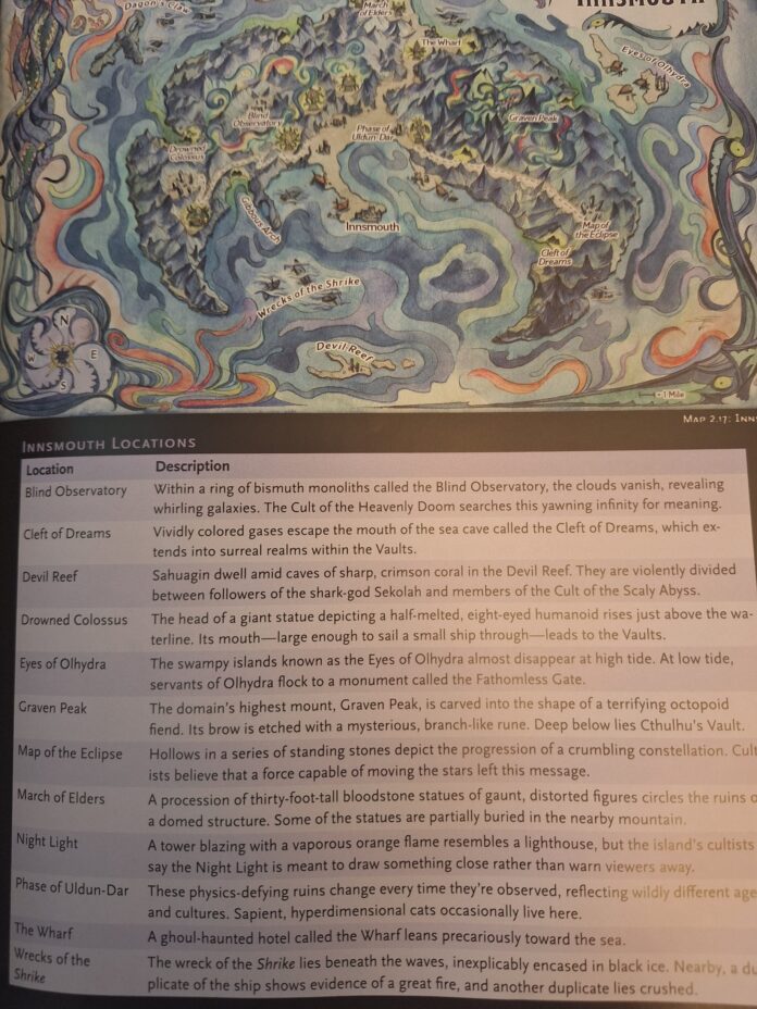 Ravenloft’s Take On Cthulhu & Innsmouth Is D&D Horror Writ Large