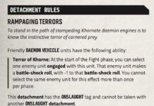 Warhammer 40K: Chaos Legions Mini Detachments – Best of the Best