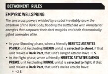 Warhammer 40K: Chaos Space Marine Detachments – Best of the Best