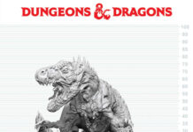 WizKids Unveils New Wave of ‘D&D Nolzur’s Marvelous Miniatures’