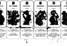 This murder-mystery TTRPG is a must get for Danganronpa fans