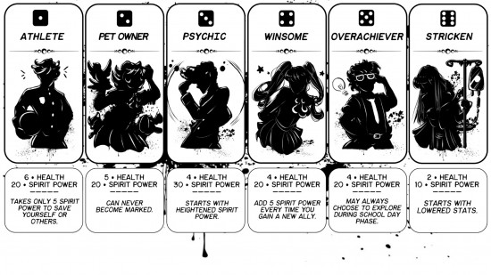 This murder-mystery TTRPG is a must get for Danganronpa fans
