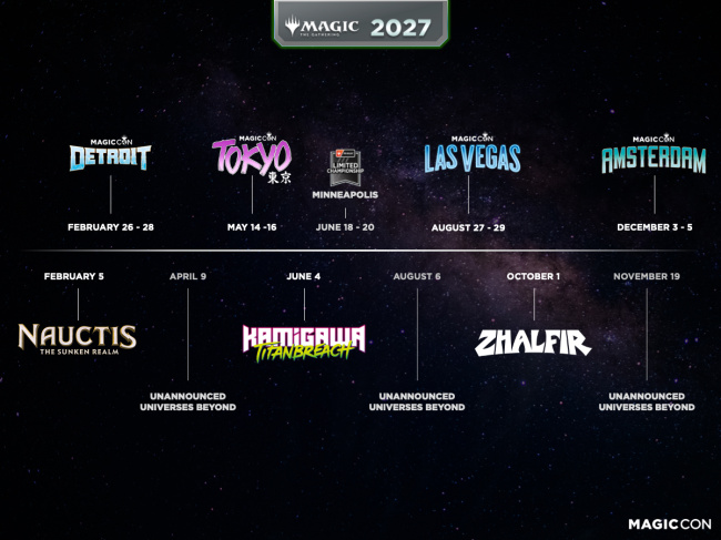 Wizards of the Coast Reveals Three 'Magic: The Gathering' Sets for 2027